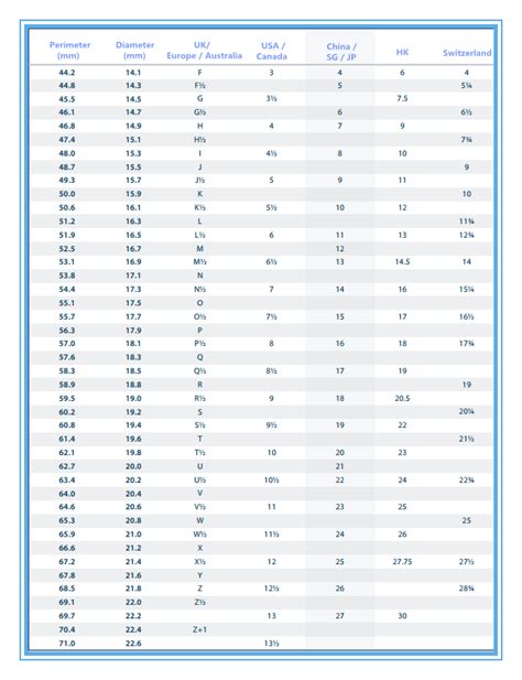 louis vuitton women bracelets|Louis Vuitton bracelet size chart.